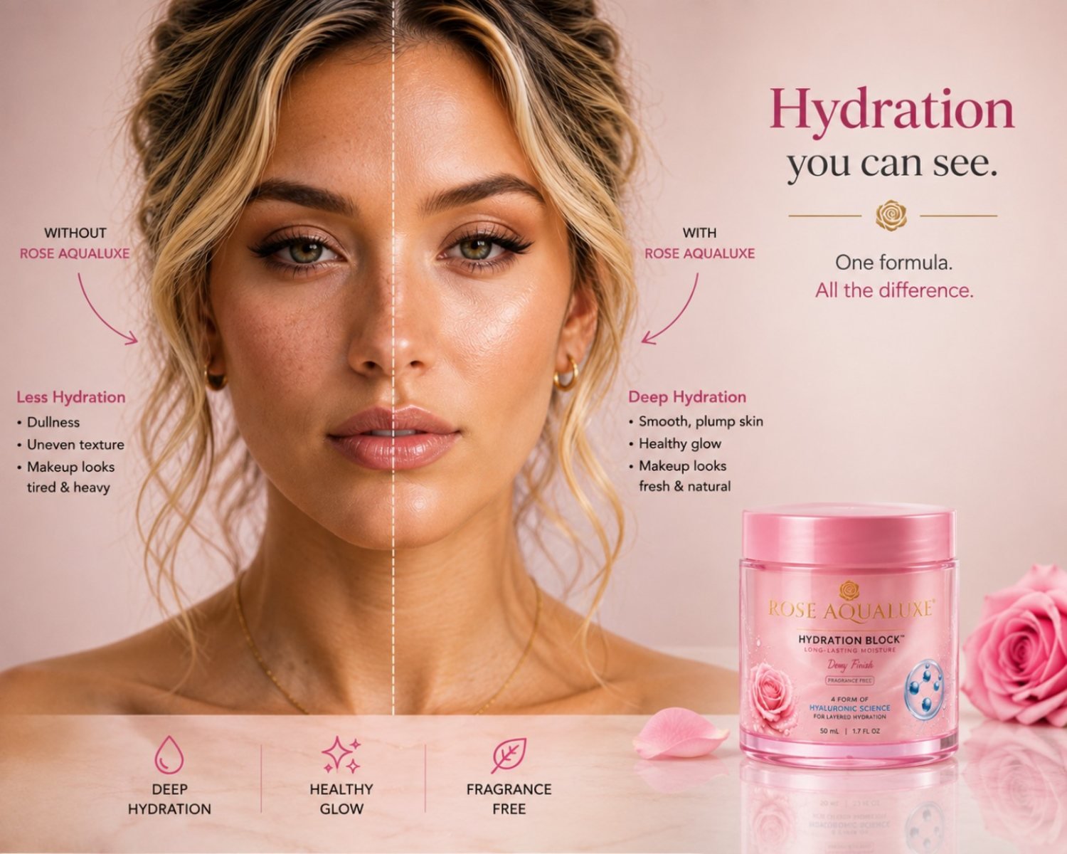 Brand visual — the same face, less hydrated on the left, hydrated on the right